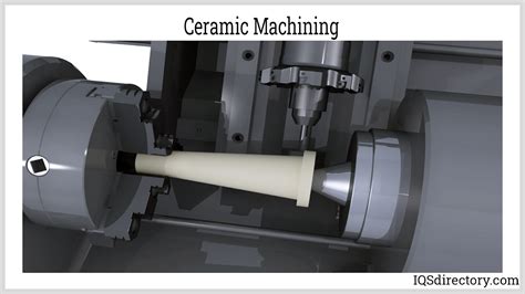 cnc machining of ceramics|machining ceramics speeds and feeds.